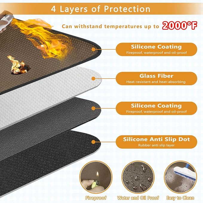 Anze Under Grill Mat for Outdoor Grill, 38x65 Inch Anti-Slip BBQ Floor Mats - Image 2
