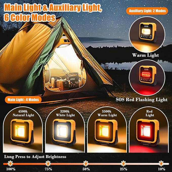 Grill Lights for Outdoor Grill, LED Grill Accessories - Image 9