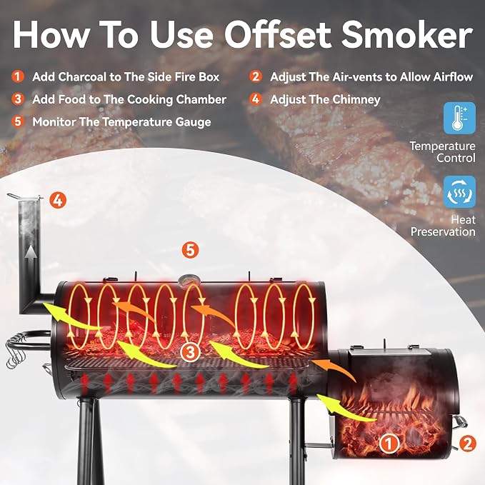 GREEN PARTY Offset Smoker Charcoal Grills - Image 3