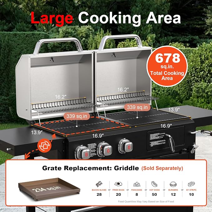 Brand-Man Propane Gas and Charcoal Grill Combo, Dual Fuel BBQ Combo Grill - Image 3