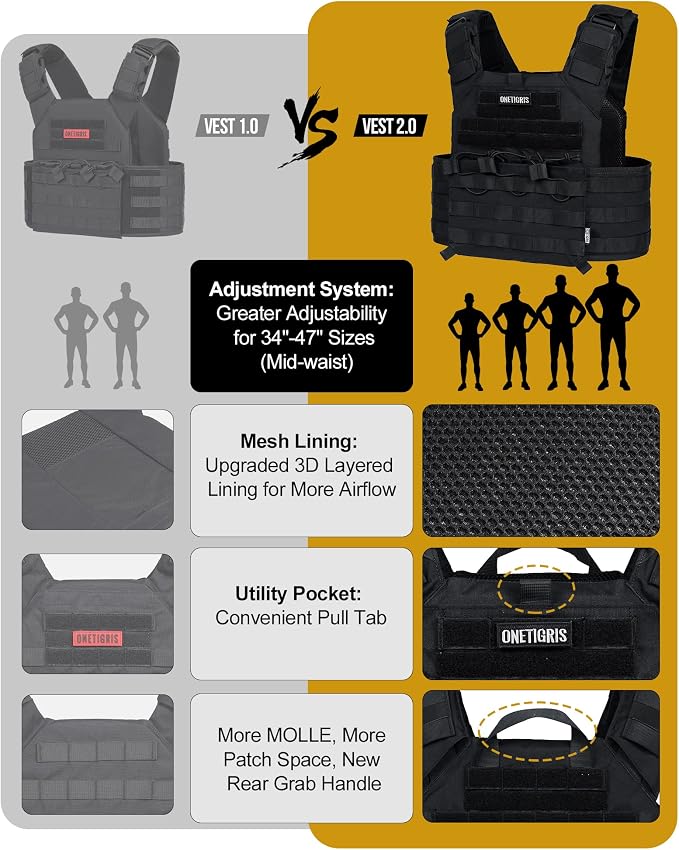 OneTigris DOOM Tactical Vest, Adjustable Airsoft Vest MOLLE Vest - Image 2