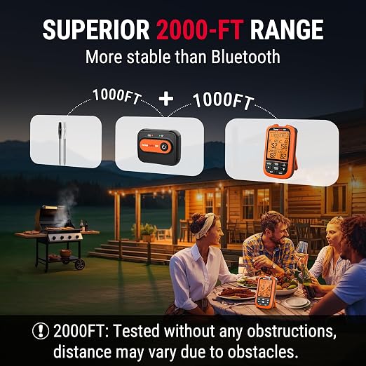 ThermoPro TempSpike 2000FT Wireless Meat Thermometer Digital - Image 3