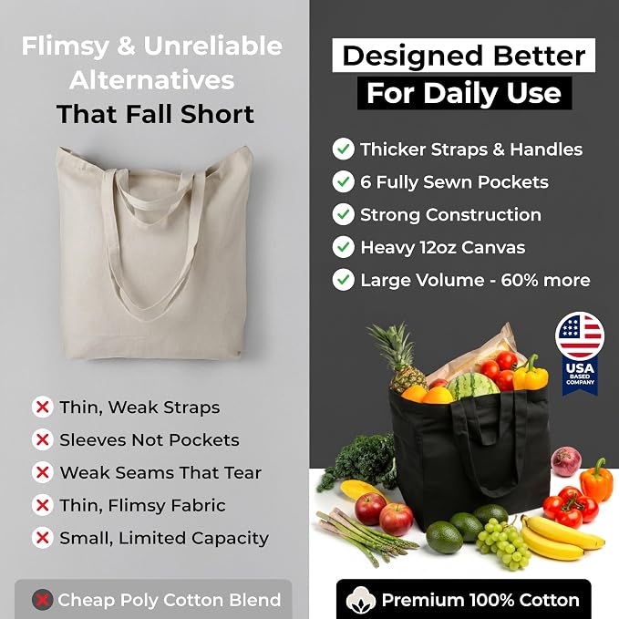 VeraMia Canvas Grocery Bag 3pc XL Set - Image 6