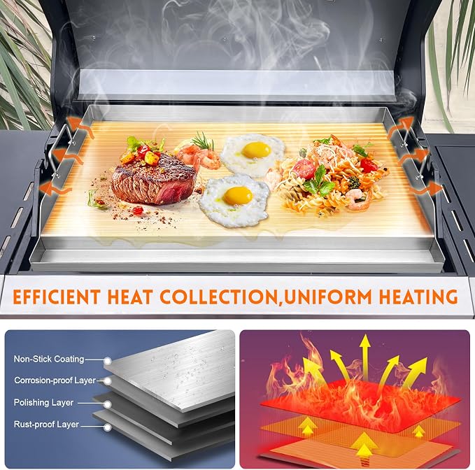 GGC Universal Griddle for Gas Grills, Stainless Steel Griddle for Camping Stove - Image 4