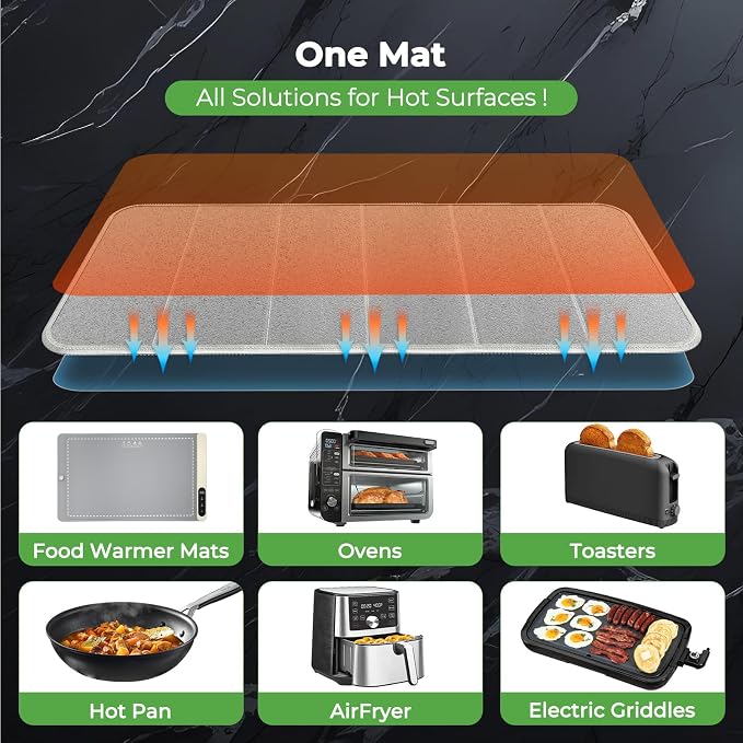 FYY Heat-resistant Mat for Food Warming Mats - Image 5