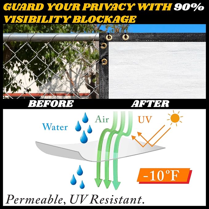 Royal Shade Custom Size 4' x 5' White Fence Privacy Screen Windscreen Cover - Image 3