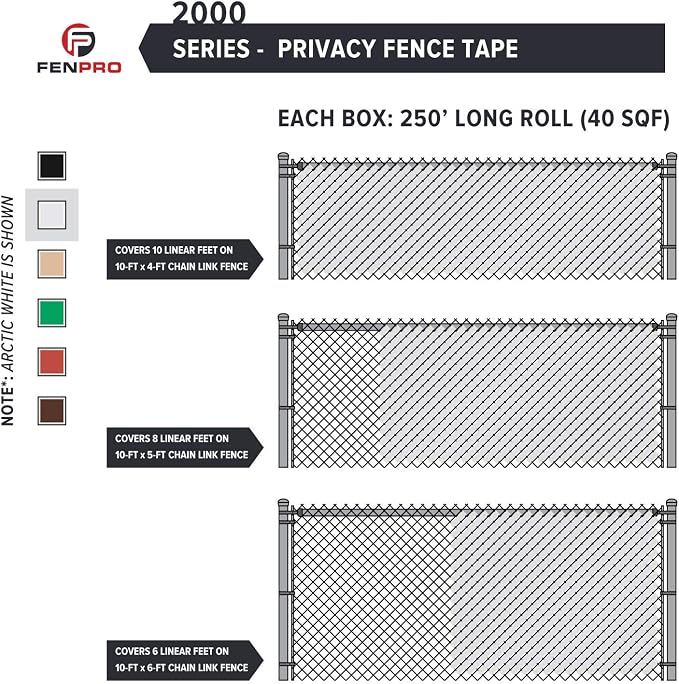 Chain Link Fence Privacy Tape - Image 3