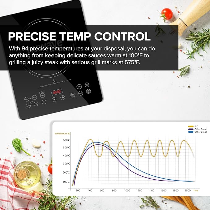 Nuwave Portable Induction Cooktop, NSF-Certified Single Electric Burner - Image 4