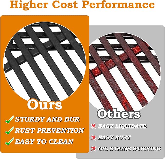 17.5 Inch Grill Grates for Weber Spirit Grill Parts, Spirit 300 Series Parts - Image 5