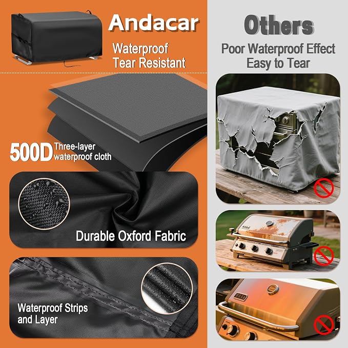 Grill Cover for NXR 3 Burner Portable Gas Grill, 25 inch Waterproof Outdoor - Image 4