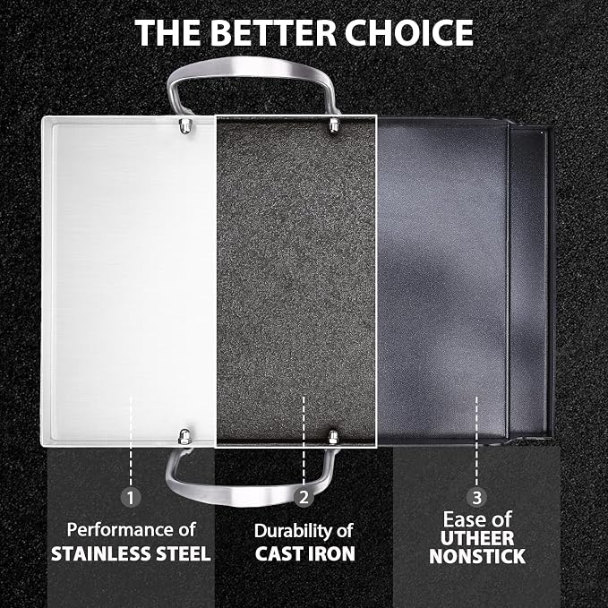 Utheer 16.5" x 10" Ceramic Nonstick Stainless Steel Griddle - Image 5