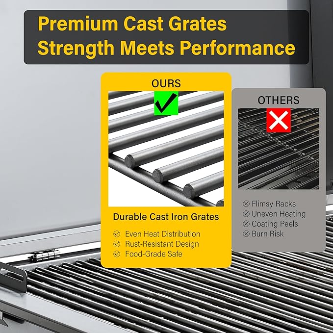 34-Inch Premium Built-In Liquid Propane Griddle - Image 3