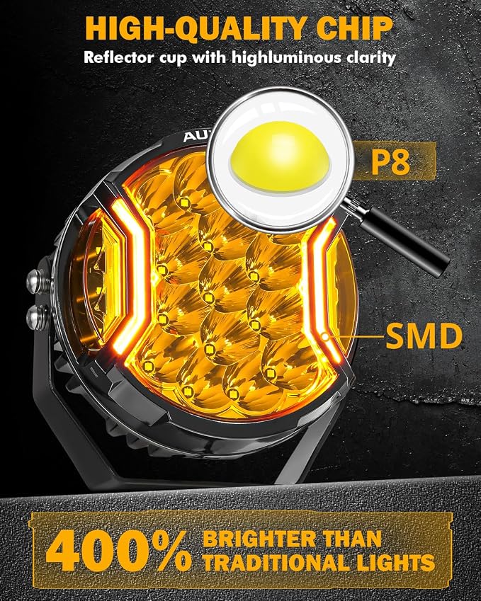 Auxbeam 7 Inch LED Side Shooter Light, V-Ultra Series Round Driving Offroad - Image 5