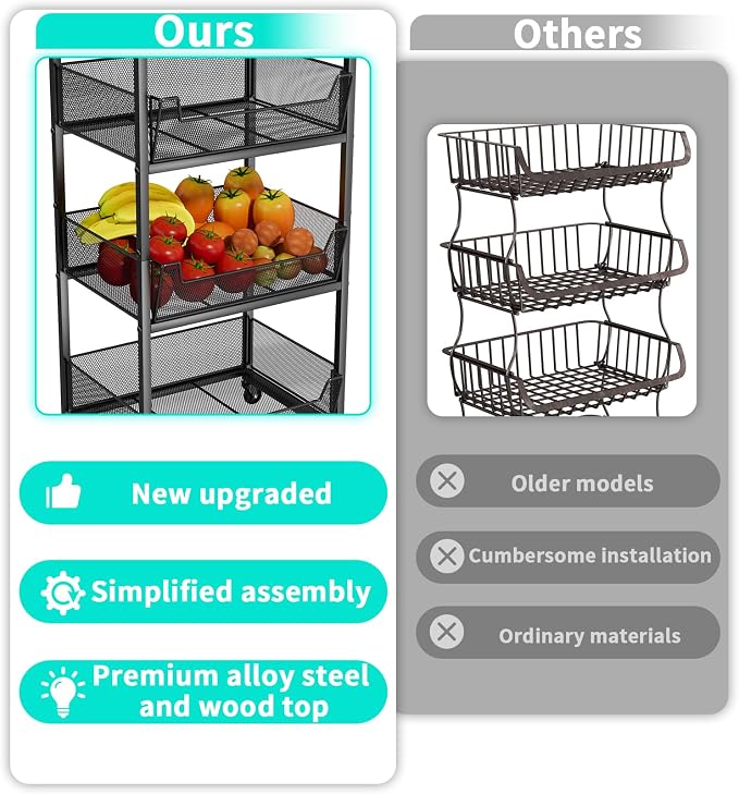 HapiRm Fruit Basket Kitchen Cart - Image 7