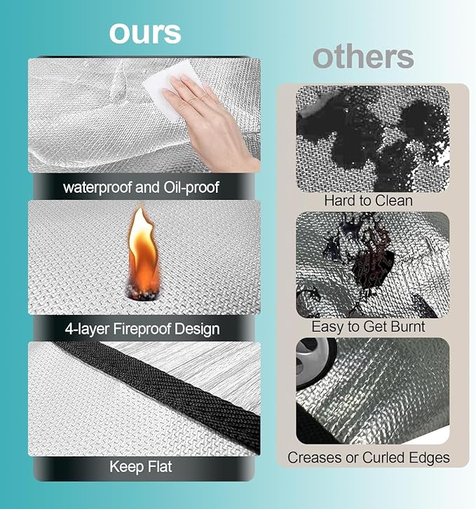 UBeesize 48x40 Inch 4-Layer Grill Mat, Heavy Duty Under Grill Mat - Image 4