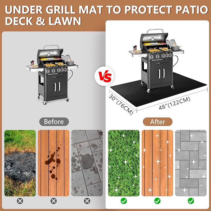 Grill Pads Floor Mat 48x30 Inch, Fiberglass Core, Silicone Coated