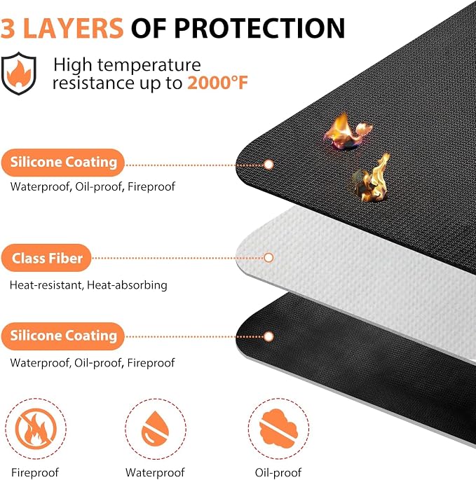 Under Grill Mats for Outdoor Tabletop Grill - Image 2