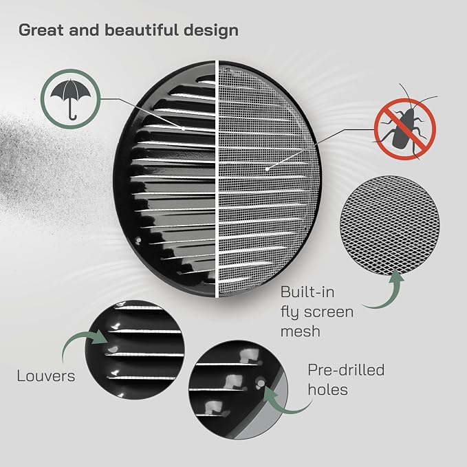 Vent Systems 8" Inch Black Round Soffit Vent Cover - Image 3
