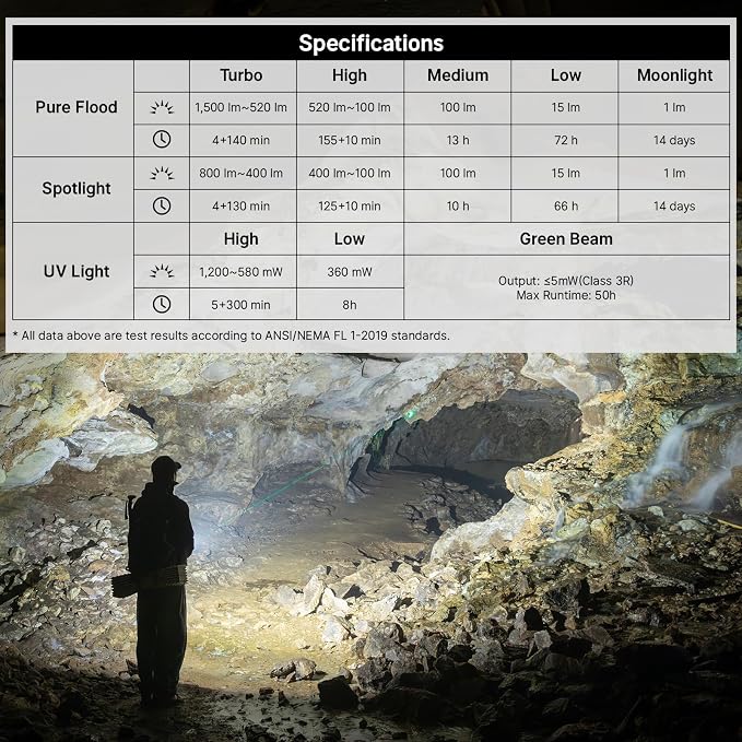 OLIGHT ArkPro EDC Flat Flashlight Rechargeable - Image 9