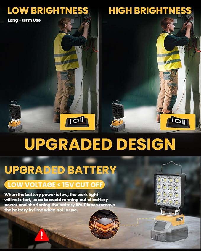Ecarke 20V Cordless LED Work Light Compatible - Image 4