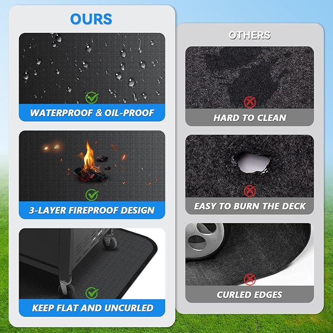 Grill Pads Floor Mat, 75 x 40 Inch Fireproof Fiberglass Under Grill Protector