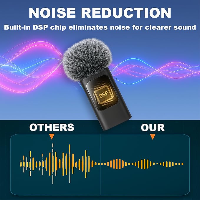 Voice Amplifier with Wireless Microphone - Image 5