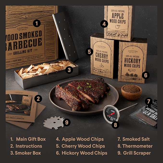 Deluxe Smoker Box for Gas Grilling - Image 5