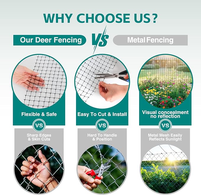 FRUITEAM 8ft×165ft Deer-Fence, Deer-Netting - Image 6