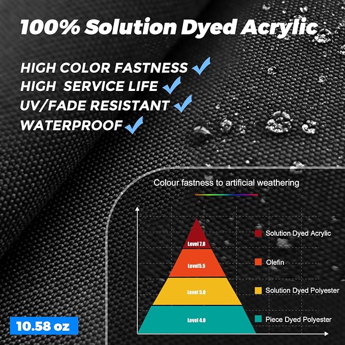 Marine Kettle Grill Cover, 100% Solution-Dyed Acrylic Boat Kettle Grill Cover - Image 2