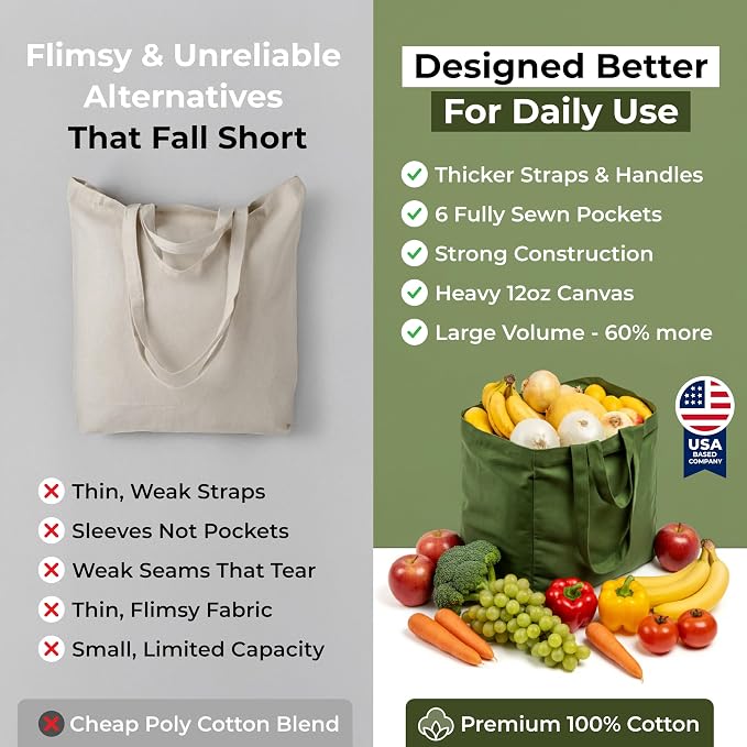 VeraMia Canvas Grocery Bag 3pc XL Set - Image 6