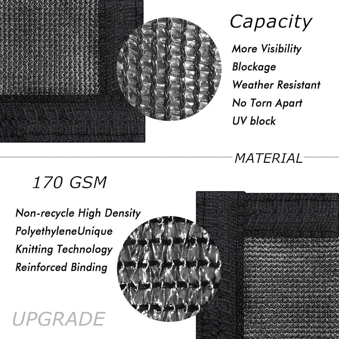 UPGRADE Privacy Fence Screen 4'x73' Black Outdoor 90% Visibility Blockage 170 - Image 2