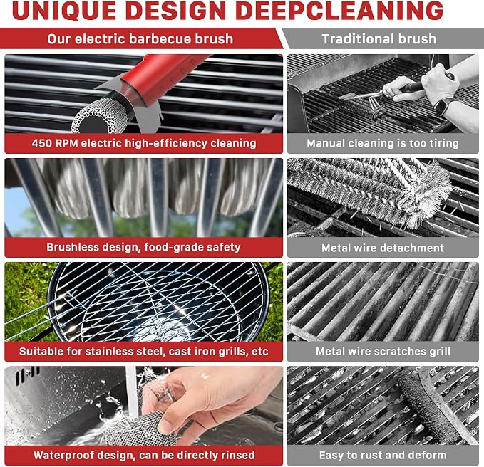 Hillyfe Grill Brush for Outdoor，Cordless Rechargeable Grill Brush - Image 6