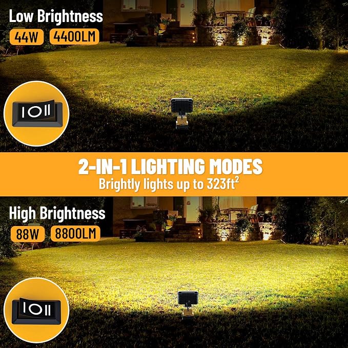 Ecarke LED Work Light Compatible - Image 2