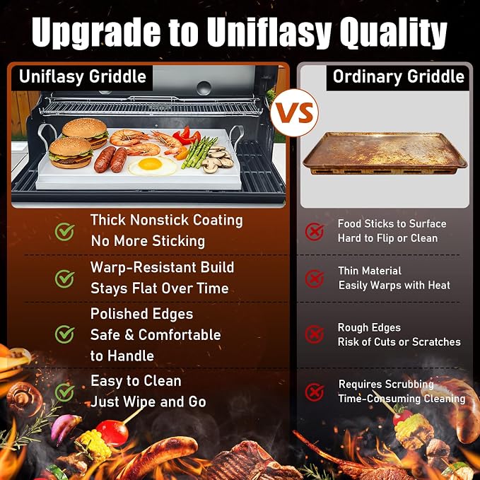 Nonstick Stainless Steel Griddle - Image 5