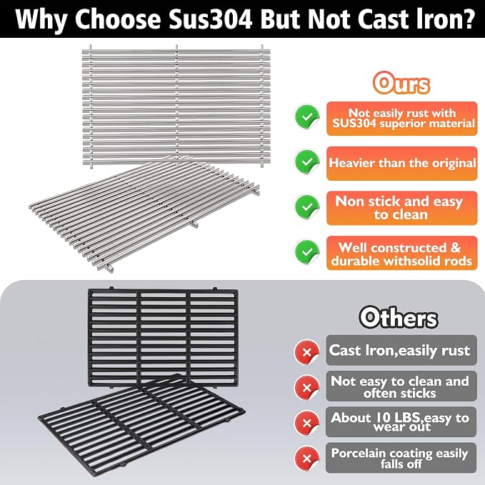 19.5" Grill Grates for Weber Genesis 300 Series，Cooking Grates for Weber - Image 4