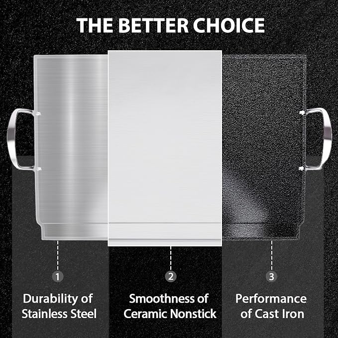 Utheer 23" x 16" Ceramic Nonstick Stainless Steel Griddle - Image 5