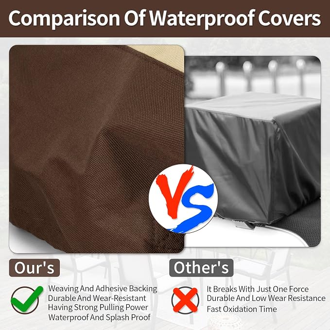 Round Patio Furniture Covers, 600D Heavy-duty UV-Resistant Fade-Proof Protection - Image 7