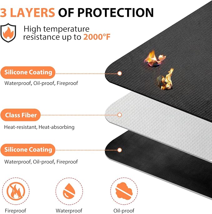 Large Under Grill Fire Pit Mats 42"x60" - Image 3