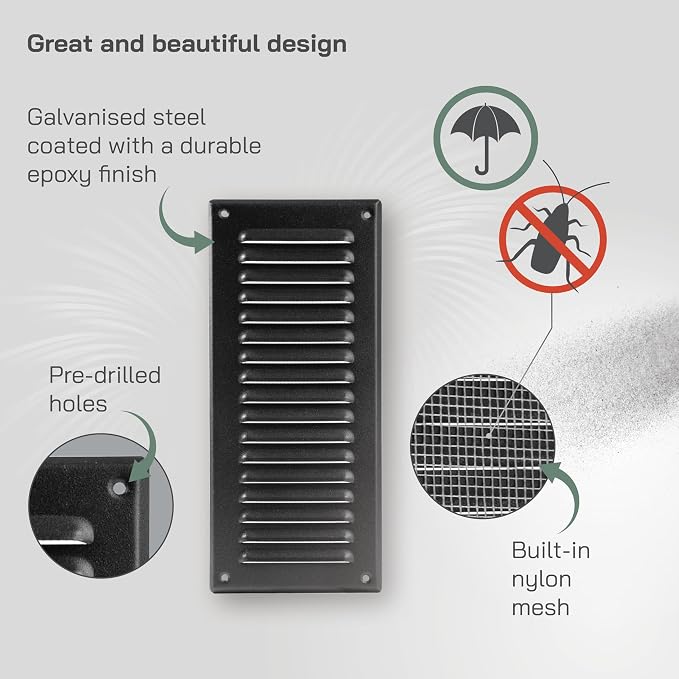 Vent Systems - 3 x 10 Inch Black Metal Rectangular Soffit Air Vent Grille Cover - Image 3