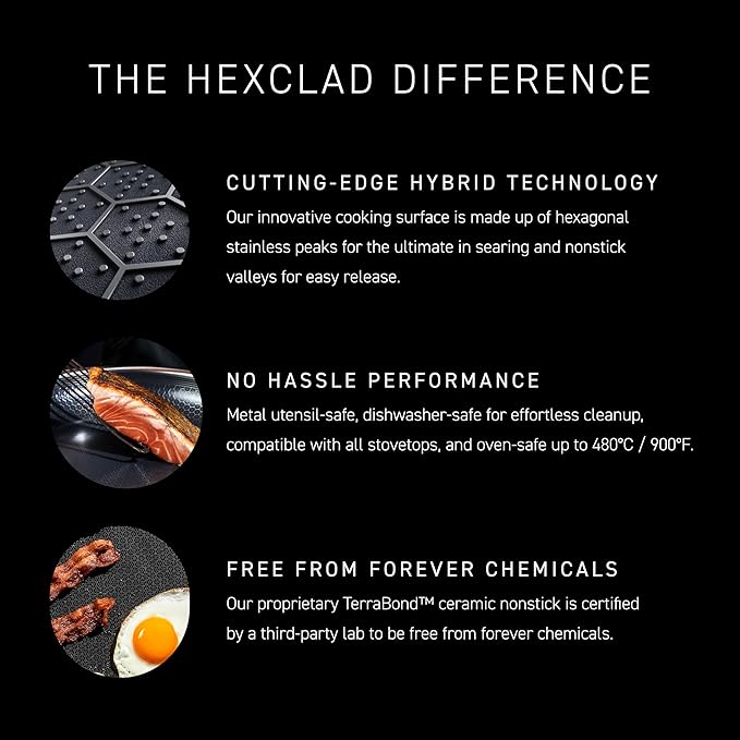 HexClad Hybrid Nonstick 12-Inch Wok - Image 4