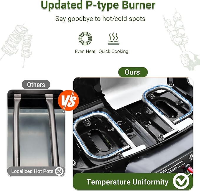 Brand-Man Portable Gas Grill, Propane Standup Grill - Image 5