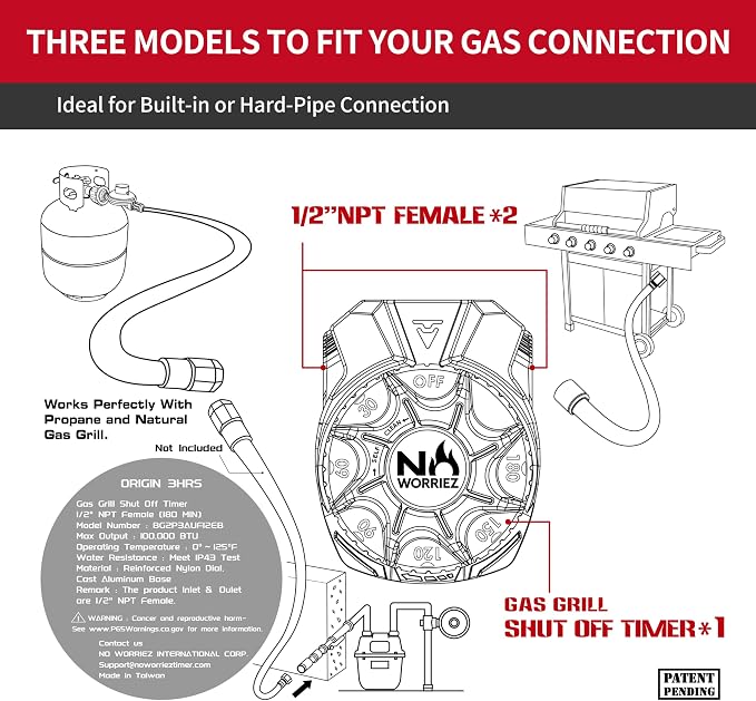 NO WORRIEZ 3 Hour Safety Auto Shut-Off Gas Timer - Image 5
