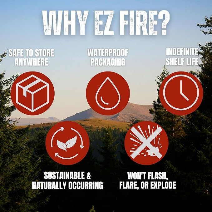 – All-Natural Fire Starters for Campfires, Fire Pits, BBQs & Fireplaces – Long - Image 5