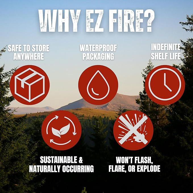 – 40 Pack All-Natural Fire Starters - Image 7