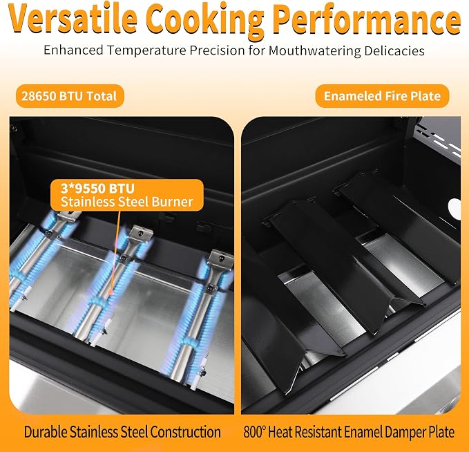 3-Burner 28650 BTU Propane Gas Grill, 252 Sq. In. Cast Iron Grates, Portable - Image 6