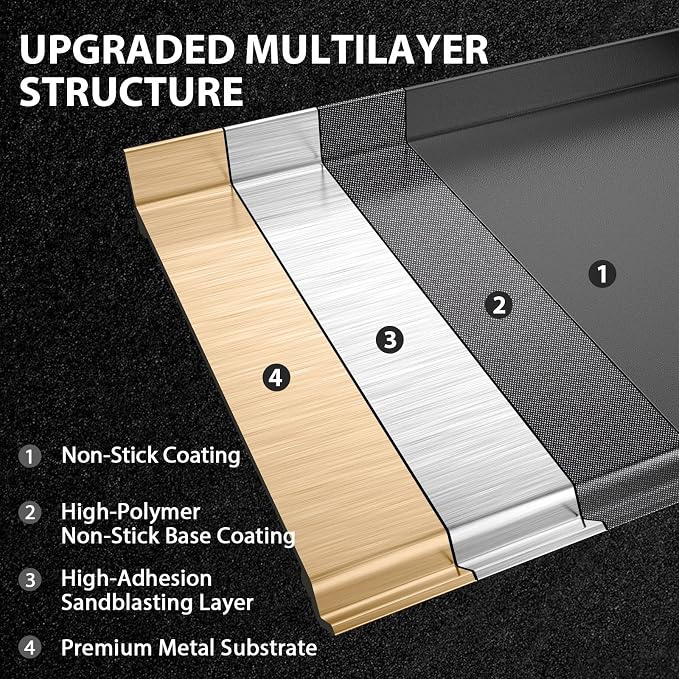 Utheer 17" x 13" Cast Iron Griddle - Image 3