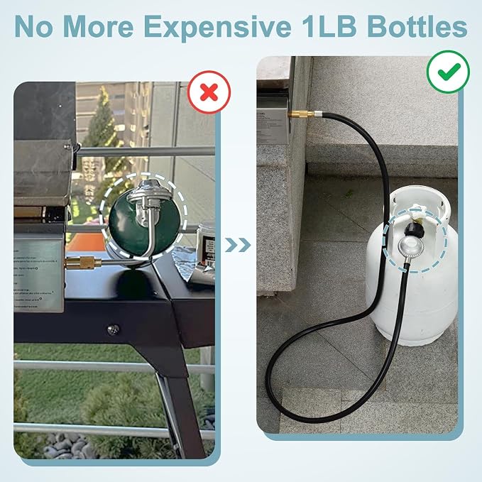SHINESTAR 6 Feet Propane Regulator and Hose - Image 4