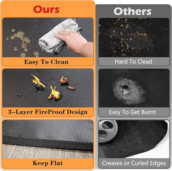 Grill Pad Floor Mat, 65x48 Inch Fiberglass, Silicone Coated, Fireproof