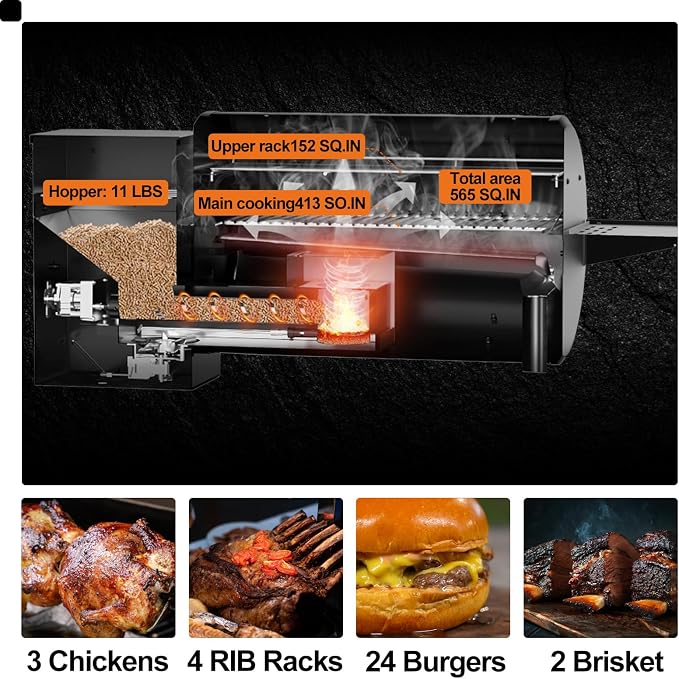 Pellet Smoker Grill Combo, 565 SQ.IN Cooking Area - Image 2