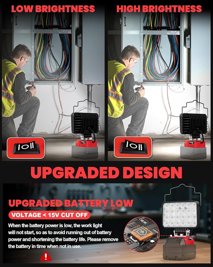 LIVOWALNY LED Work Light Compatible - Image 7